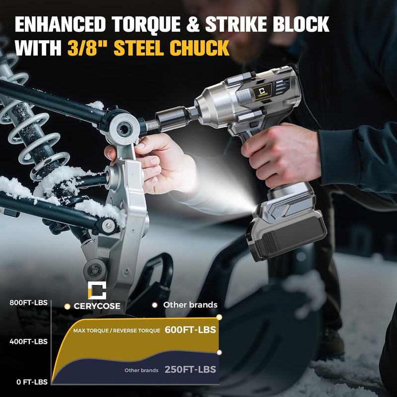 Cerycose Cordless Impact Wrench Compatible with Dewalt 20V Battery, 3/8" 600Ft-lbs (800N·m), Brushless Electric Impact Driver, 2400 RPM, LED Light – Compact, Light-Duty(No Battery) - Image 4